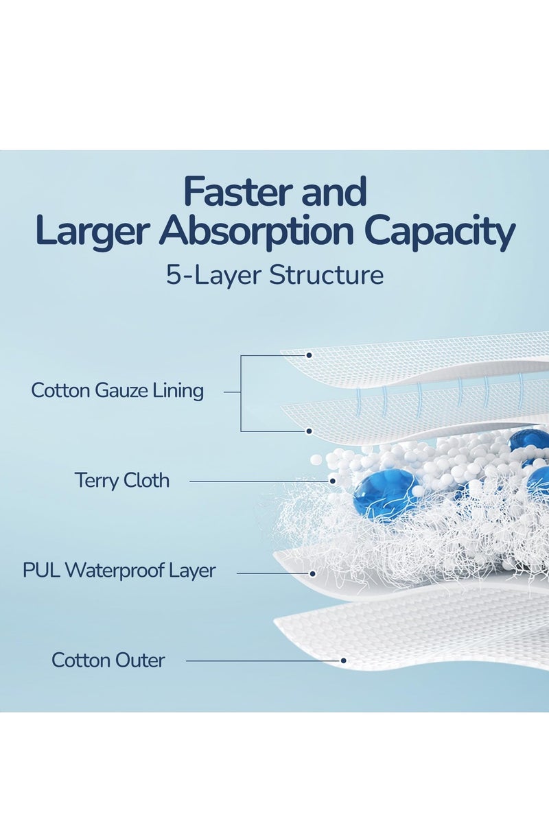 Size 110 Potty Training Underwear Absorbent Toddler Training Pants for Boys and Girls, 100% Cotton Reusable Pee Pants - Image 3