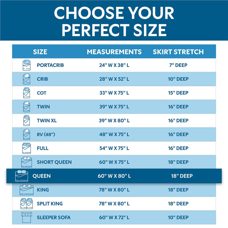 جارد ماكس Guardmax Queen Size Size Mattress Presetor - Premium Precium Proof and Hypoallergenic Queen Cover Cover Prestress Sheet - يحمي من عرق التبول والانسكابات الأخرى السوائل. - Image 5