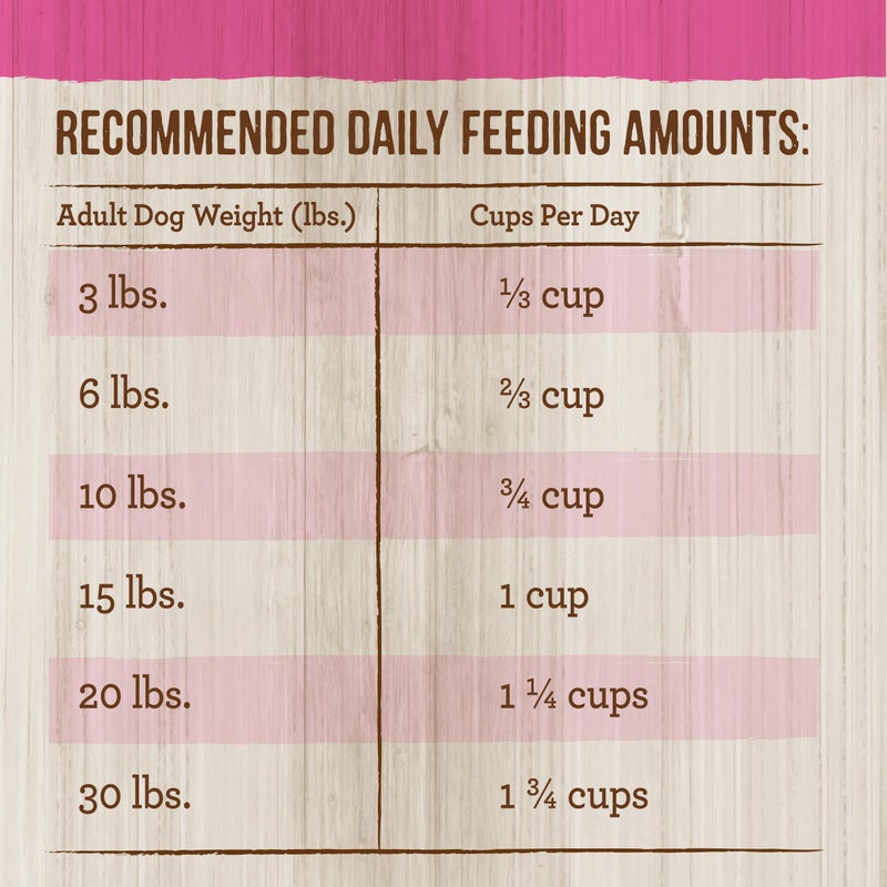 Merrick Healthy Grains Premium Dry Dog Food For Small Dogs, Wholesome and Natural Kibble, Small Breed Recipe - 4.0 lb. Bag - Image 5