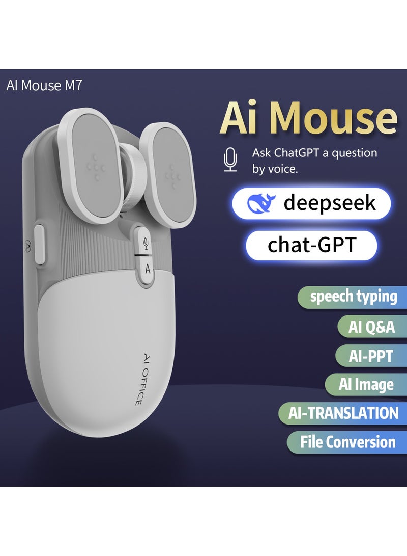 Luttec AI Wireless Mouse, 4000 Adjustable DPI, Multilingual Voice Typing & Translation, AI Chat Assistant, All-in-One AI Office Function, Universal for Desktop Laptop Mac All-in-One PC - Image 3