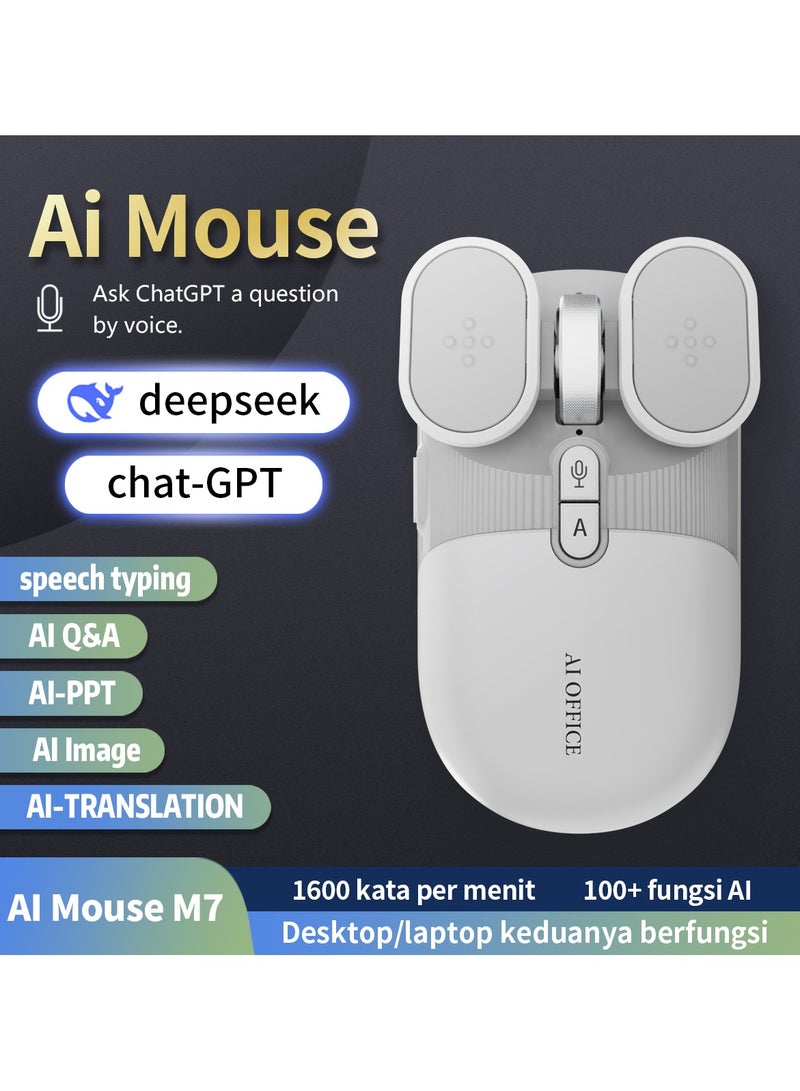 Luttec AI Wireless Mouse, 4000 Adjustable DPI, Multilingual Voice Typing & Translation, AI Chat Assistant, All-in-One AI Office Function, Universal for Desktop Laptop Mac All-in-One PC - Image 2