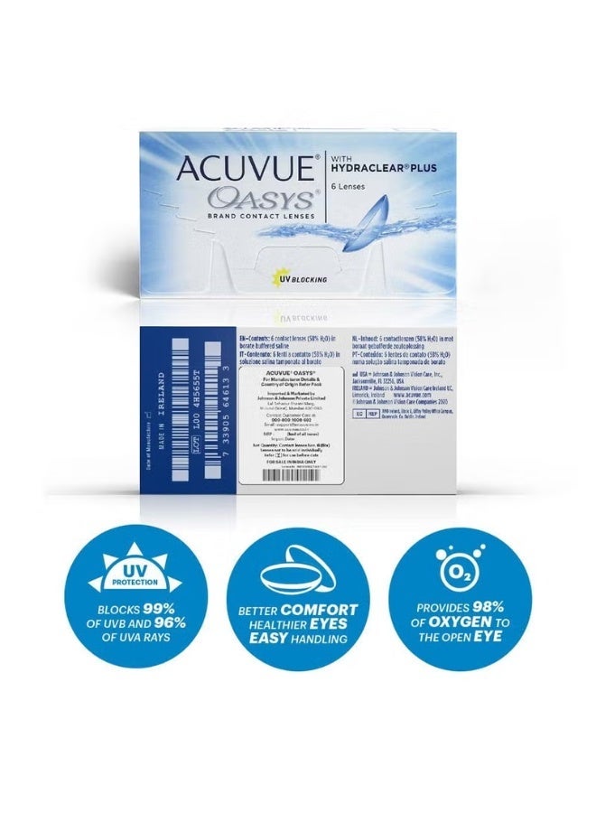 Acuvue Oasis (4.25-) lenses with HydraClear Plus, pack of 6 prescription lenses - Image 2