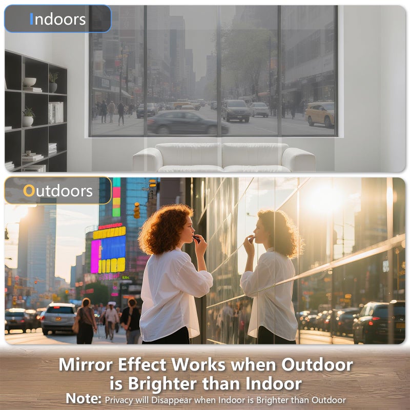 LEMON CLOUD One Way Window Privacy Film See Out Not in Reflective Mirror UV Window Cling Sun Blocking Heat Control Glare Control with Tools,17.5 Inch x 78.7 Inch - Image 4