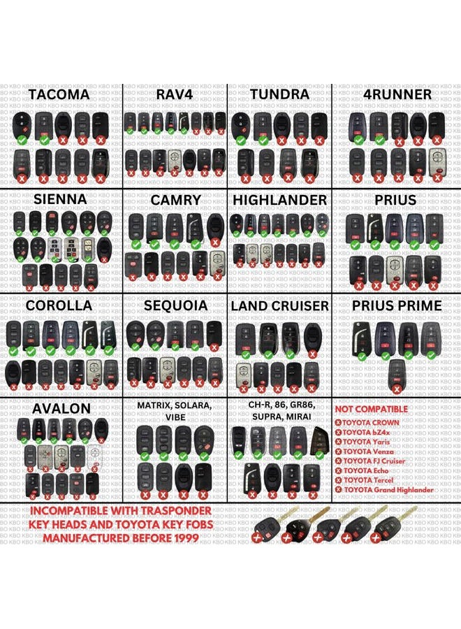 Key Battery Outlet بطارية مفتاح التحكم CR2032 لتويوتا (عبوة 2) - بديل لتويوتا C-HR، 4Runner، RAV4، Prius Prime، Highlander، Corolla، Camry، Avalon لبطارية مفتاح التحكم (HYQ14FBE، HYQ14FBC) - تحقق من دليل التوافق - Image 2