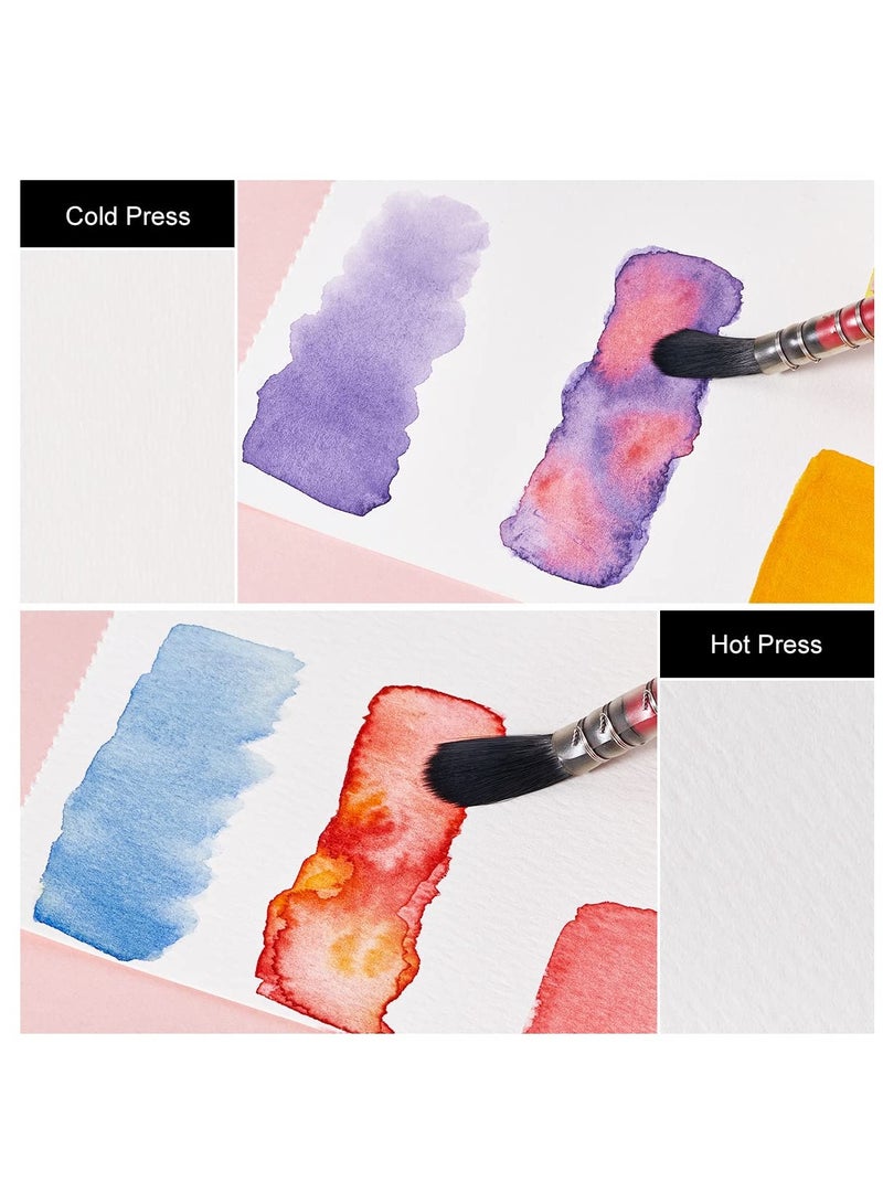 Captaintech Travel Watercolor Journal 50 Cotton 140 lb 300gsm 20 Sheets 7.6 x 5.3 Inches Perfect for Artists and Beginners - Image 3