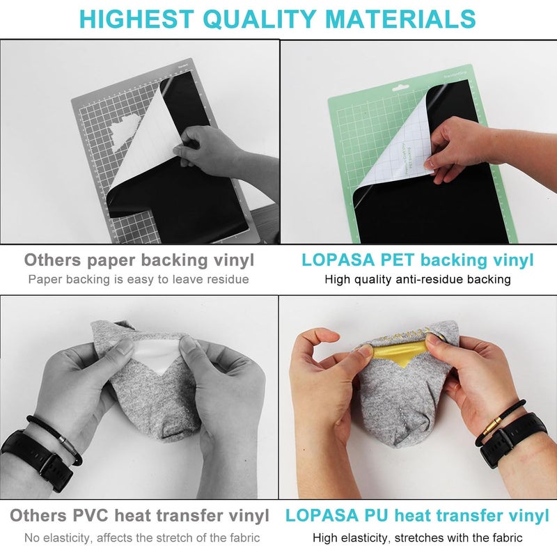 LOPASA مجموعة البداية من لآلة Cricut Joy Xtra، حزمة إضافية للمبتدئين، إكسسوارات ومستلزمات مقاس 8.5 × 12 إضافي للمبتدئين، جميع الأدوات والمواد الأساسية (الحزمة الكاملة) - Image 5