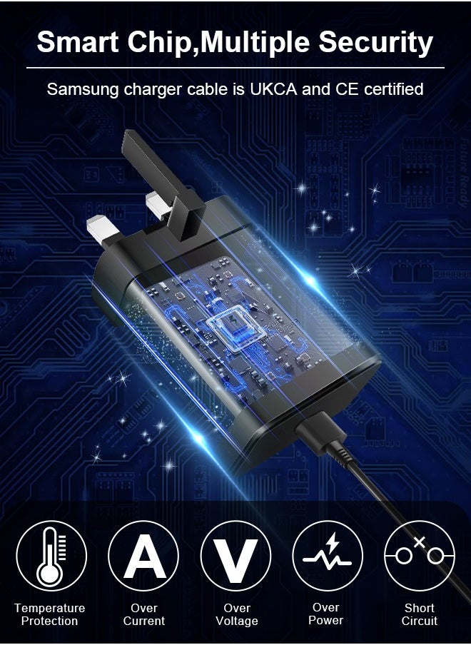 Xoopla - 45W Type C Super Fast Charger for Samsung Phone,PD 3.0 USB C Charger Compatible for Samsung Galaxy S24 23 Series/Z Fold 6 5  /Z Flip 6 /Galaxy Tab S9 and More Android Cell Phone,Travel Charger Adapter with 6.6FT 5A Data Cable UK Plug - Image 1