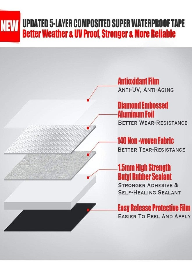 KANBI Waterproof Aluminium Rubber Tape for Leakage Repair, Hot & Cold Temperature Aluminium Foil Tape, Perfect for Sealing Roof & Water Leakage, Metal & Pipe Repair(5CM x 5M, Silver) - Image 3
