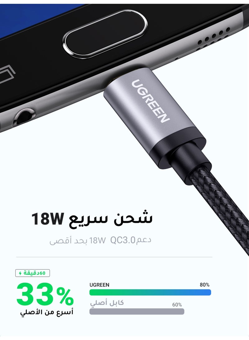 يو جرين كابل شحن سريع مضفر من النايلون وبمنفذ USB إلى منفذ مايكرو USB 2.0 وبطول 1 متر ويدعم نظام أندرويد ومتوافق مع أجهزة نوت ونيكسوس ونوكيا وبلايستيشن 4 أسود - Image 3
