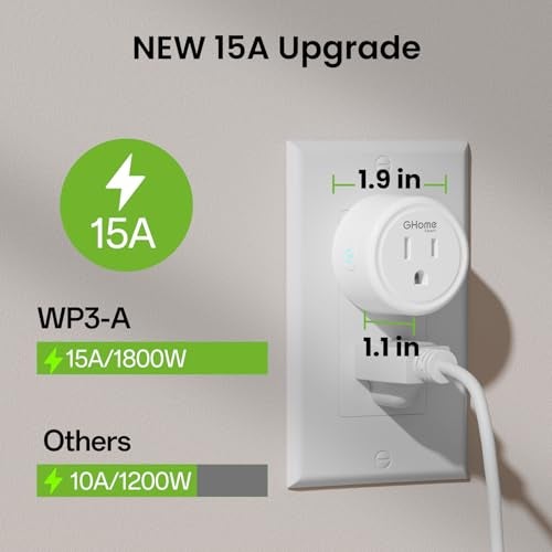GHome Smart 5G 15A WiFi Smart Plug Compatible with Alexa and Google Home, Outlet Timer Smart Home WiFi Outlet Timer with Remote Control, 5GHz and 2.4GHz Wi-Fi Sockets, ETL FCC Listed, White, 4 Pack - Image 3