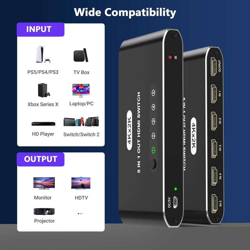 Closs 5 in 1 HDMI Switch with Remote 4K, 5 Port HDMI Switcher, HDMI Selector Splitter Box with LED Indicators, Game Switcher Hub with USB Powered for PS5 Xbox Fire Stick Roku TV Monitor - Image 4