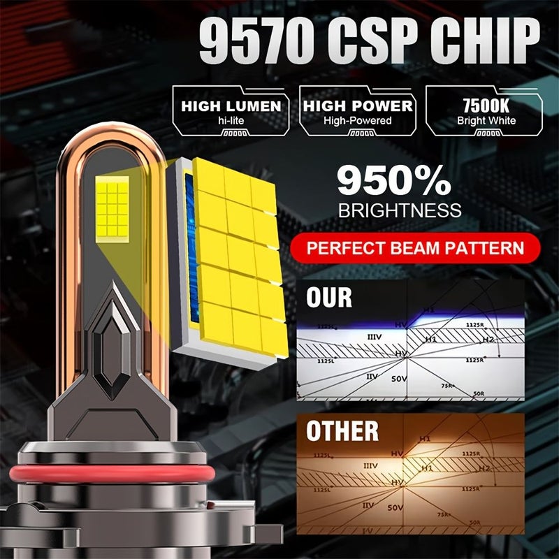 H7 H18 60000LM High Power LED Canbus Car Headlight Bulbs 6500K Extremely Bright Plug N Play - Image 3