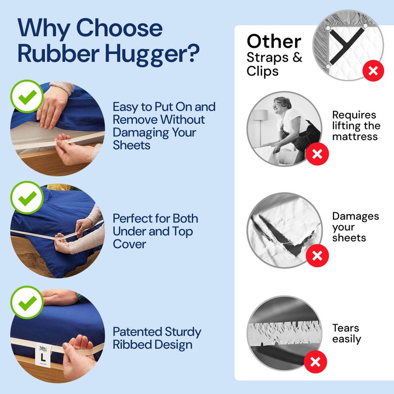 RUBBER HUGGER حامل شراشف مطاطي بحجم متوسط مع حزام واحد لمراتب كوين القابلة للتعديل، ملحقات غرفة النوم، وملحقات السرير - أحزمة الزاوية لتأمين الشراشف - Image 2