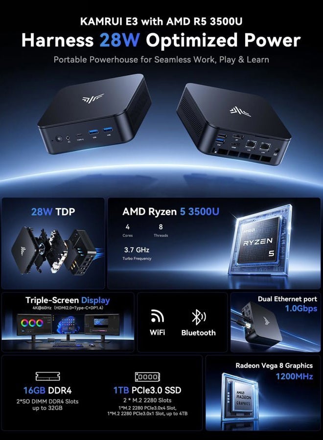KAMRUI Essenx E3 Mini PC, Ryzen 5 3500U (Beats N150/N97), 16GB RAM 512 SSD Mini Computers, Mini Desktop Computers Support Dual LAN, Triple 4K Display, WiFi, BT, Office, Home, Business BALCK - Image 2