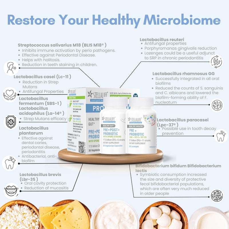 StellaLife Probiotics Oral  Gut Prebiotics Post Probiotics Kit 445B CFU 11 Oral  6 Gut Spore strains for Digestive  Dental Health Bad Breath Treatment Tongue Hygiene Strawberry Flavor 30day - Image 2