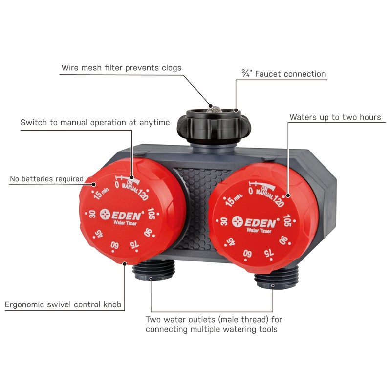 Eden 25124 2-Zone Mechanical Watering Timer  Red  Grey - Image 2