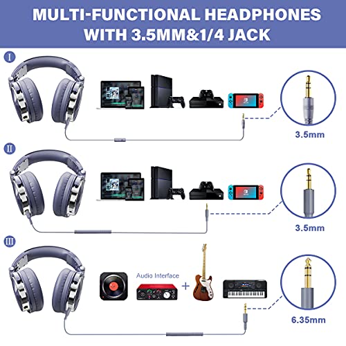 OneOdio Wired Over Ear Headphones Studio Monitor & Mixing DJ Stereo Headsets with 50mm Neodymium Drivers and 1/4 to 3.5mm Jack for AMP Computer Recording Podcast Keyboard Guitar Laptop - Light Blue - Image 2