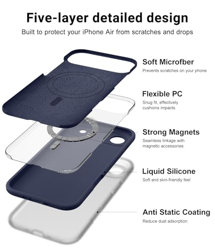 OTOFLY Magnetic for iPhone 17 Air Case,Compatible with Magsafe,Classic Liquid Silicone Mobile Phone Case,Integrated Camera Control Button,Anti-Scratch Microfiber Lining, Midnight Blue - Image 4