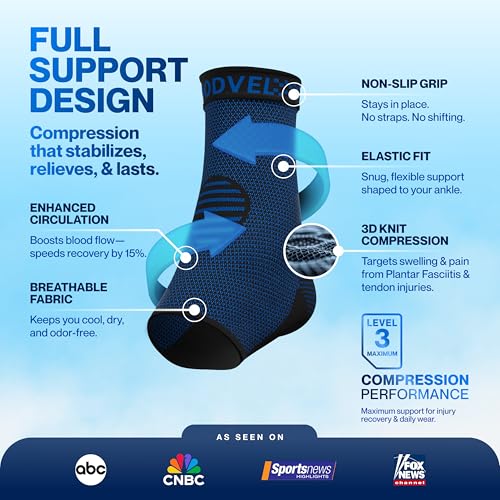 Modvel Foot & Ankle Brace Socks for Sprained Ankle Compression Sleeve - Plantar Fasciitis Relief Brace, Foot Support for pain Women & Men - Tendonitis & Arthritis Feet Sleeve, Stabilizing Ankles Wrap - Image 5