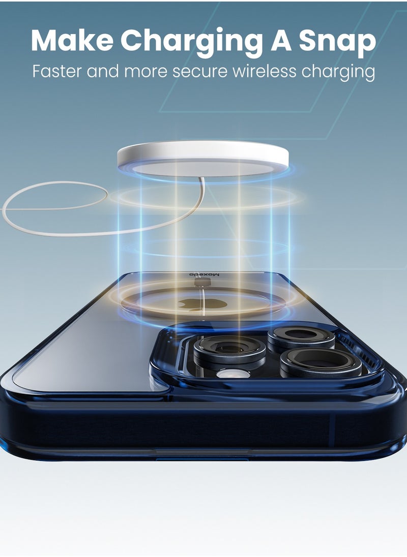 Moxedo Magnetic Protective Case 360 Protection Clear Case Hard PC with Built-in Strong Magnets Compatible with Magnetic Safe Designed for iPhone 15 Pro Max 6.7 inch (Blue)