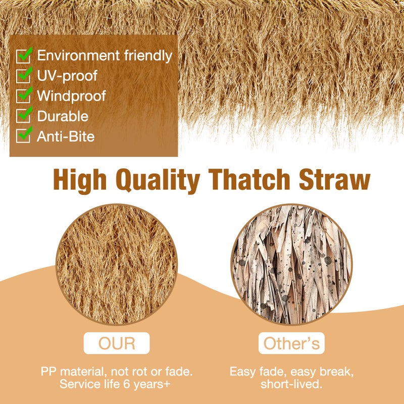 XLX TURF Synthetic Thatch Grass Roof for Western Party Decor Tiki Bar - Fireproof Artificial Hay Straw Roll Barn Wedding DIY Crafts Birthday Background Garden Fence Patio - 15.74" x 4' - Image 3