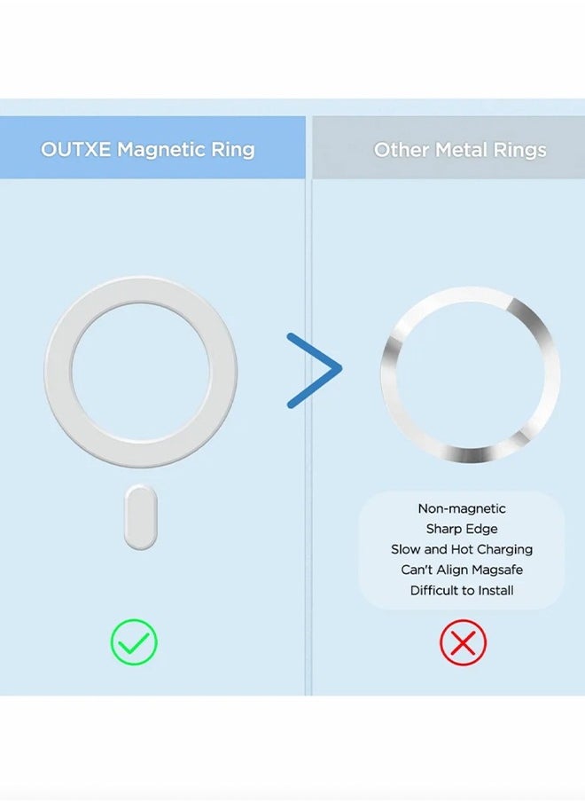Generic Magnetic Adapter Ring 2 Pack, Universal Magnet Sticker Compatible with Magsafe Accessories Wireless Charging  - Image 4