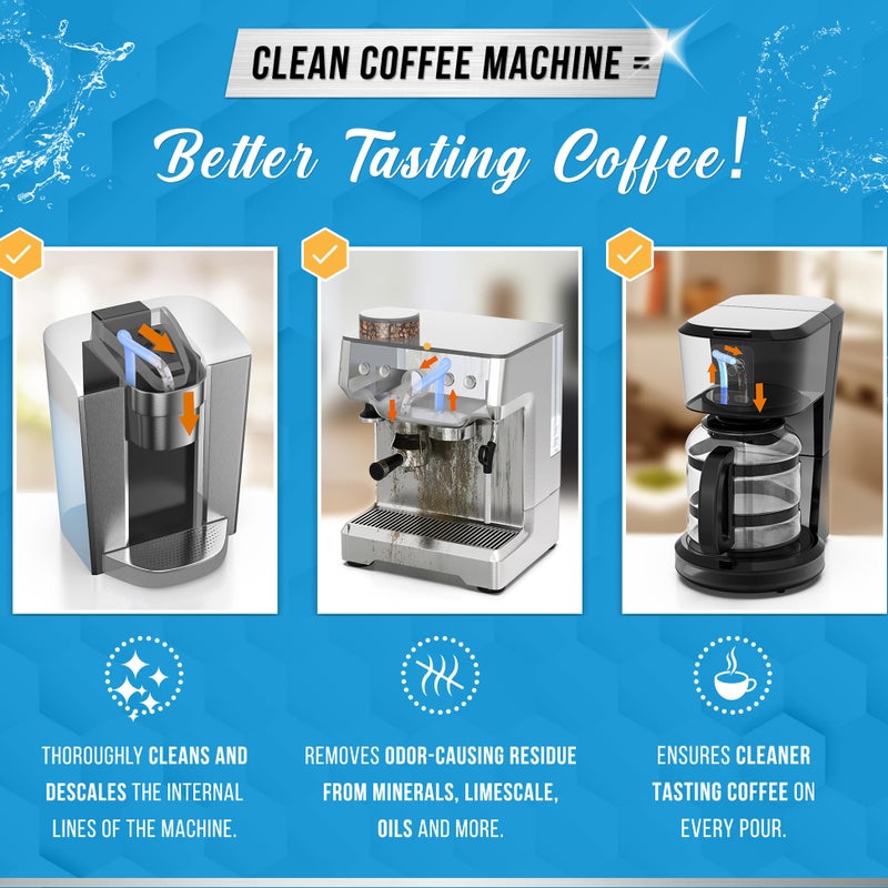 Active Coffee Machine Cleaner Descaler Tablets - 24 Count, Compatible With Nespresso, Keurig, Ninja, Delonghi, Miele, Coffee Maker Pot Descaling & Cleaning Tabs, Descale Drip Coffe And Espresso Machines - Image 3