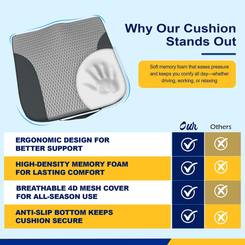 kingphenix Car Seat Cushion â€“ Memory Foam Pad for Driving Comfort â€“ Boosts Height and Relieves Coccyx & Lower Back Pain â€“ Car, Truck, Office Chair (Leather Black & 4D Mesh Gray) - Image 3