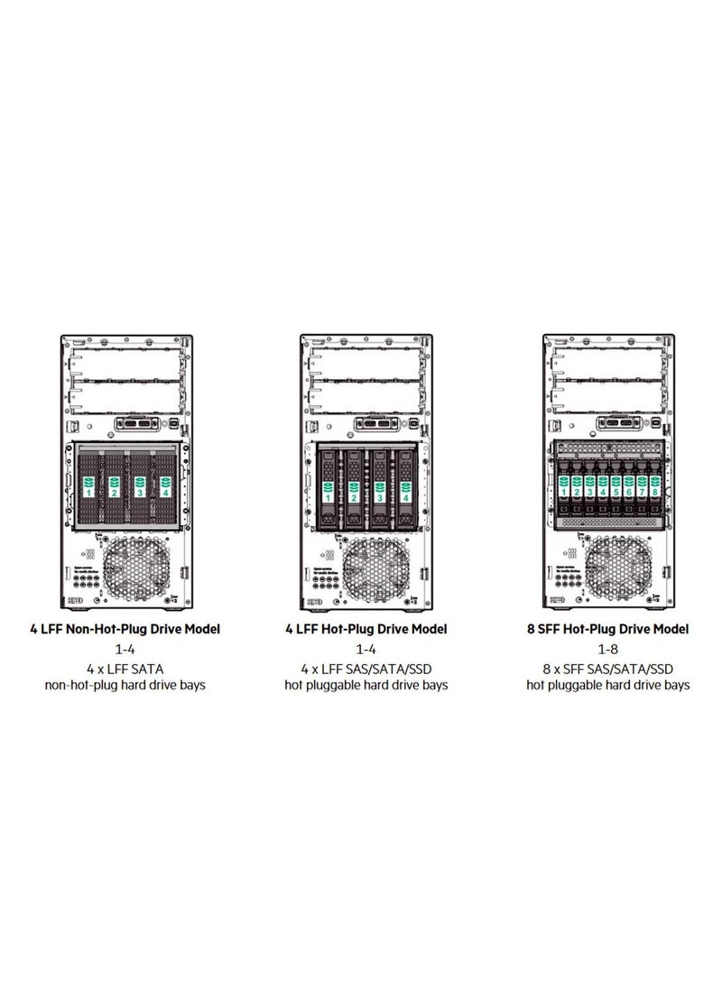 إتش بي - سيرفر HPE ProLiant ML30 البرجي، معالج Xeon E-2224 بسرعة 3.4 جيجاهرتز، ذاكرة RAM بسعة 16 جيجابايت DDR4، تخزين 1 تيرابايت SSD + 1 تيرابايت HDD، بطاقة رسومات مدمجة، نظام ويندوز 11 برو، لون أسود - Image 1