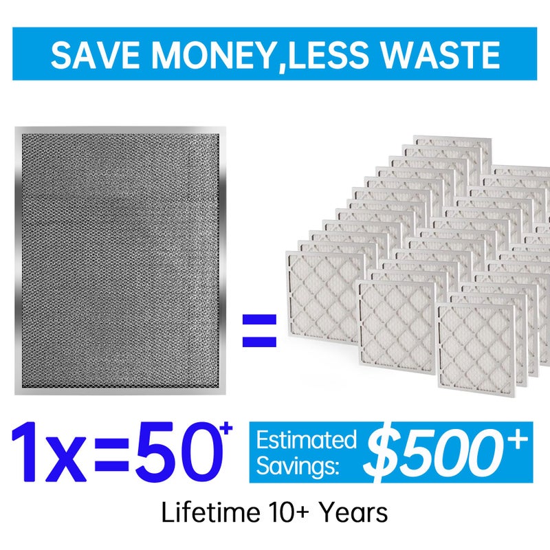 UBeesize 20x20x1 Reusable Air Filter - Washable, MERV 8,Permanent, Electrostatic - Lasts a Lifetime - Enjoy Fresher Air in Home and Office HVAC AC Furnace Systems (Actual Size: 19.75x19.75x0.8 Inch) - Image 2
