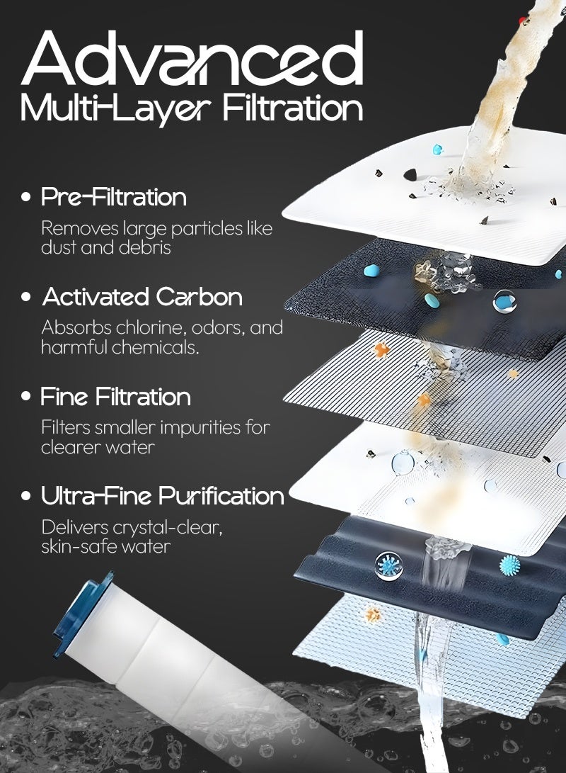 ABJ Improved shower head with pressure regulation, effortless water control, and comfort with extra 3 filters - Image 3