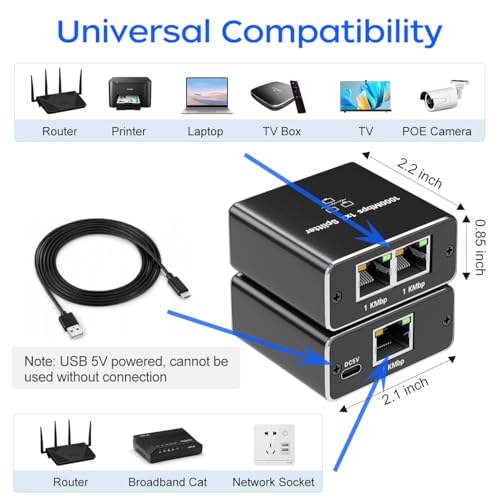 QINGLER Ethernet Splitter 1000 Mbps High Speed, RJ45 Internet Cable Splitter 1 to 2 - Cat6 Extended Connector Compatible with Cat5/5e/6/7/8 Cable - Image 4