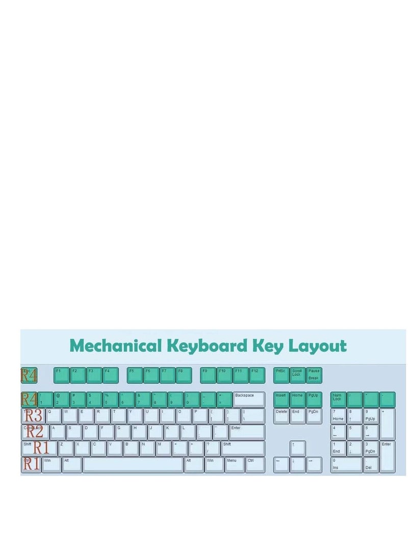 SYOSI - PBT Keycaps 9 Keys Set, Chinese Mahjong Wan Words Keycaps, Dye-Sublimation PBT Keycaps, DIY keycaps OEM Keycaps for Gaming Mechanical Keyboard, Custom Keycaps for Numeric Keypad - Image 1
