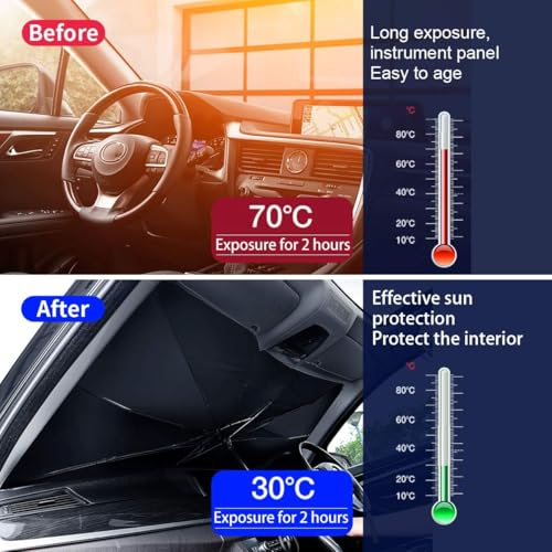 Coku Car Windshield Sun Shade Umbrella – Foldable Front Window Sunshade with Heat Insulation & UV Protection, Vinyl Coated Sun Reflector for Cars, SUVs, Trucks – Easy to Use & Store (Large) - Image 2
