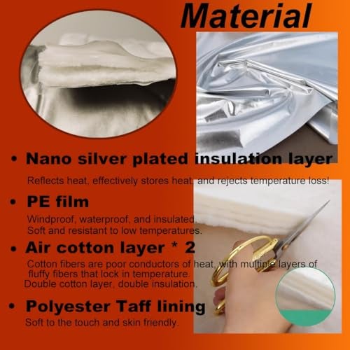 peachbasket Anti-fall Thickened Window Air Conditioner Cover Inside 【Silver】- Windproof Waterproof Insulated - Universal Window AC Unit Cover For Indoor(M-18.8*14.2*3in) - Image 4