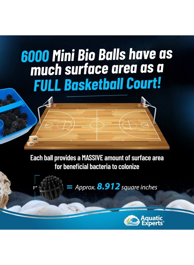 Aquatic Experts Bio Balls Filter Media - 1 Inch Small Bio Ball for Aquarium Filter - Perfect Bio Balls for Aquarium Filter Media - Made in The USA, (125 Count Without Mesh Bag) - Image 4