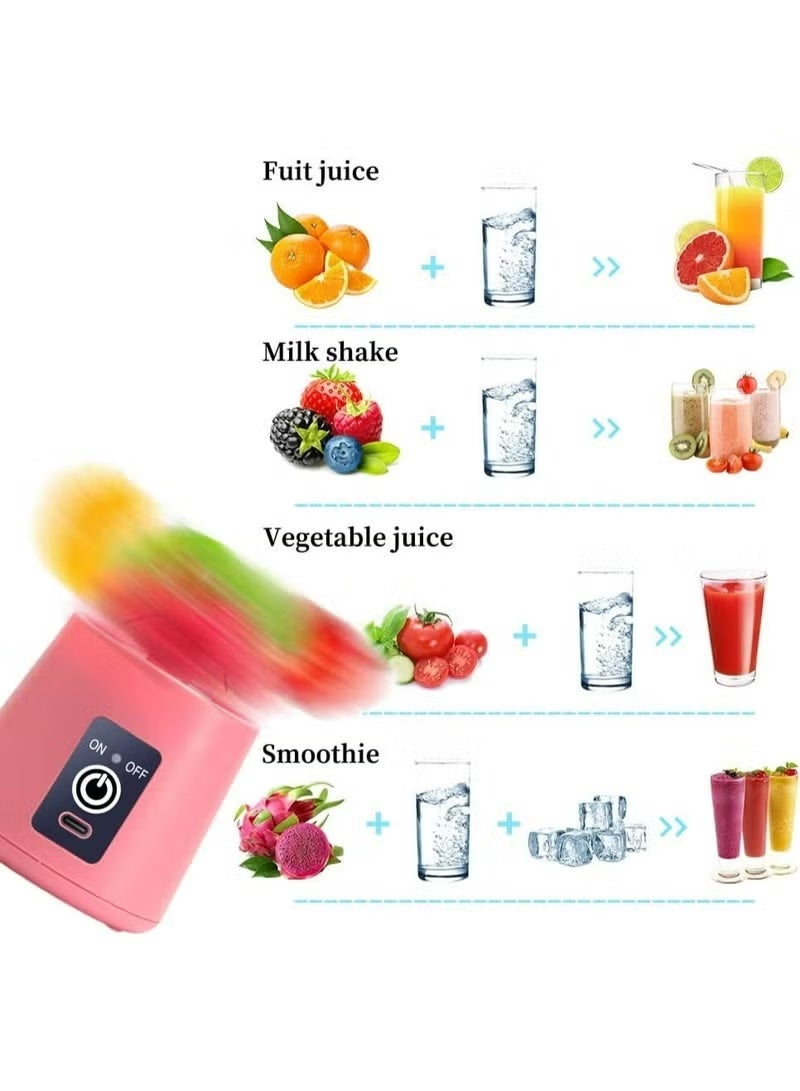 DoubleCare Portable Blender for Smoothies and Shakes, Personal Size Juicer Cup with 6 3D Blades, USB Rechargeable 380ml Mixer for Travel, Gym, Baby Food, and Office – Food Grade Material - Image 2