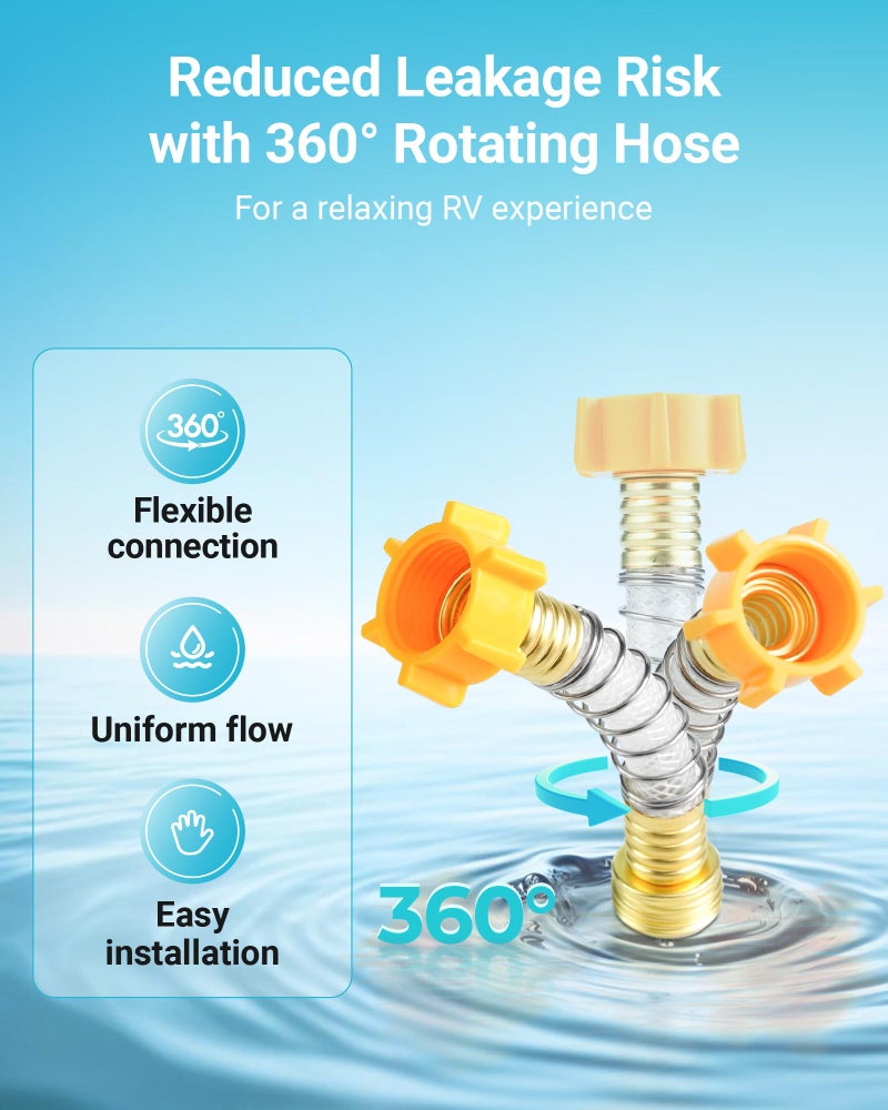AquaCrest AQUA CREST RV Inline Hose Water Filter, Garden and Camper, NSF Certified, Greatly Reduces Chlorine, Bad Taste, Odor, 2 Pack with Hose Protector (Package May Vary) - Image 5