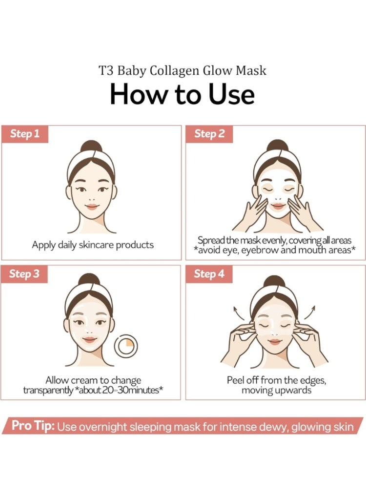 PESTLO PESTLE + ROAD Collagen Glow Mask – Korean Hydrating Sheet Mask for Radiant, Plump & Smooth Glowing Skin - Image 5