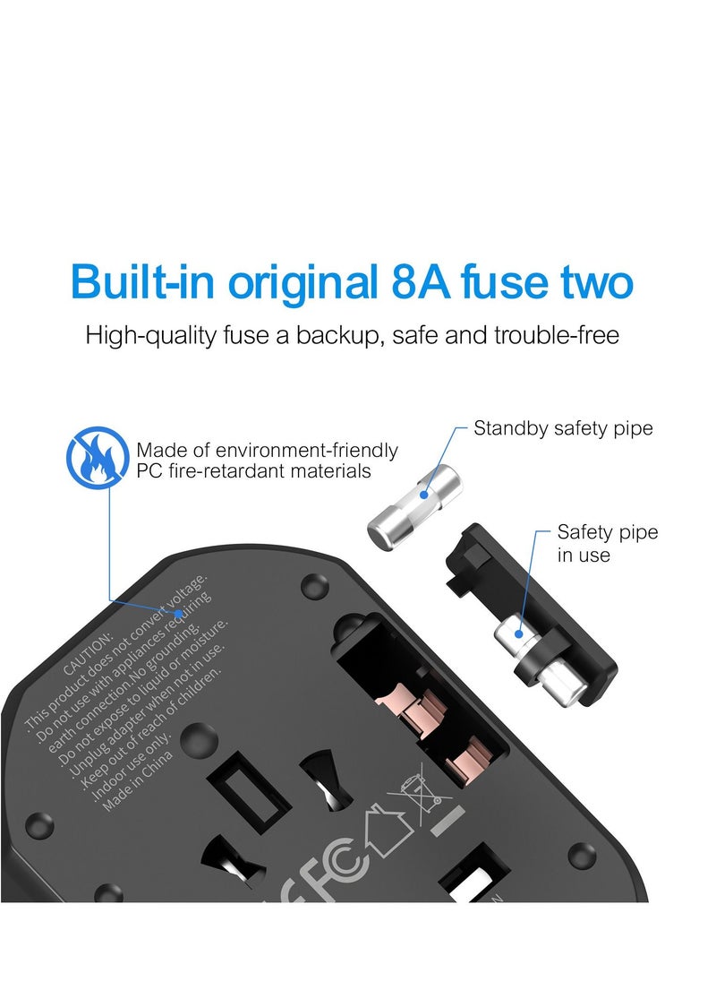 Brave - Universal Travel Adapter, USB Plug Wall Charger Power Adapter 4-in-1 Universal Outlet Extender 1 Socket Extension 2 USB-A and 1 Type-C 20W Ports for iPhone Smartphones /Android /Tablets and Many More - Image 1
