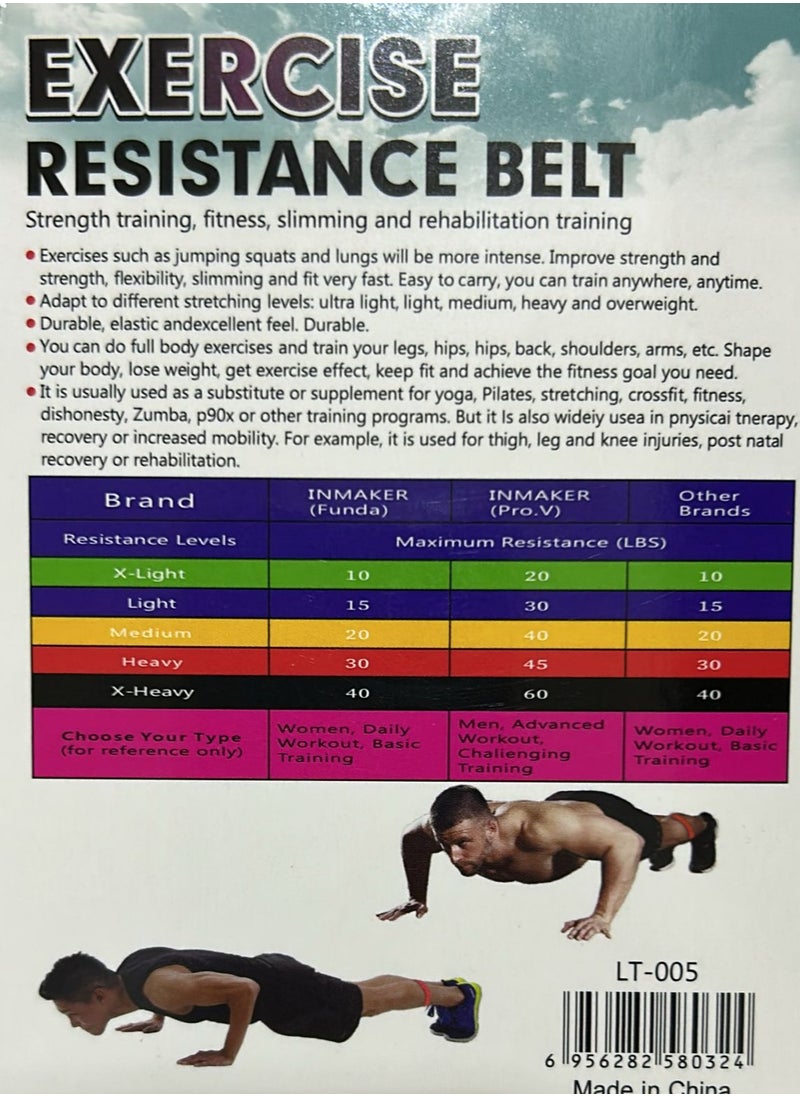 Super Resistance bands for men and women  - Image 2
