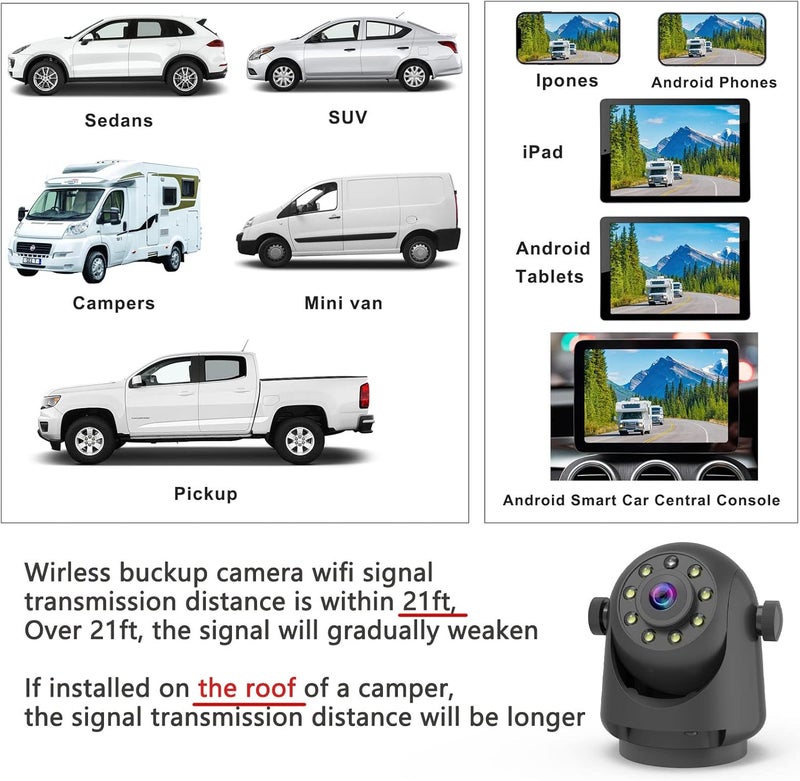 YEOIZO Wireless Magnetic Backup Camera for Trailers/RV/Camper - WiFi Rechargeable HD Night Vision - Image 4
