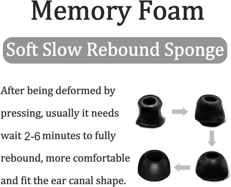 JNSA Replacement Memory Foam Ear Tips Compatible with Bose New QuietComfort Earbuds (2024 Released)/Timekettle M3 Translation Earbuds, Noise Canceling Foam Ear Tip,L/M/S 3 Size 3 Pairs,Black (2143PB) - Image 3