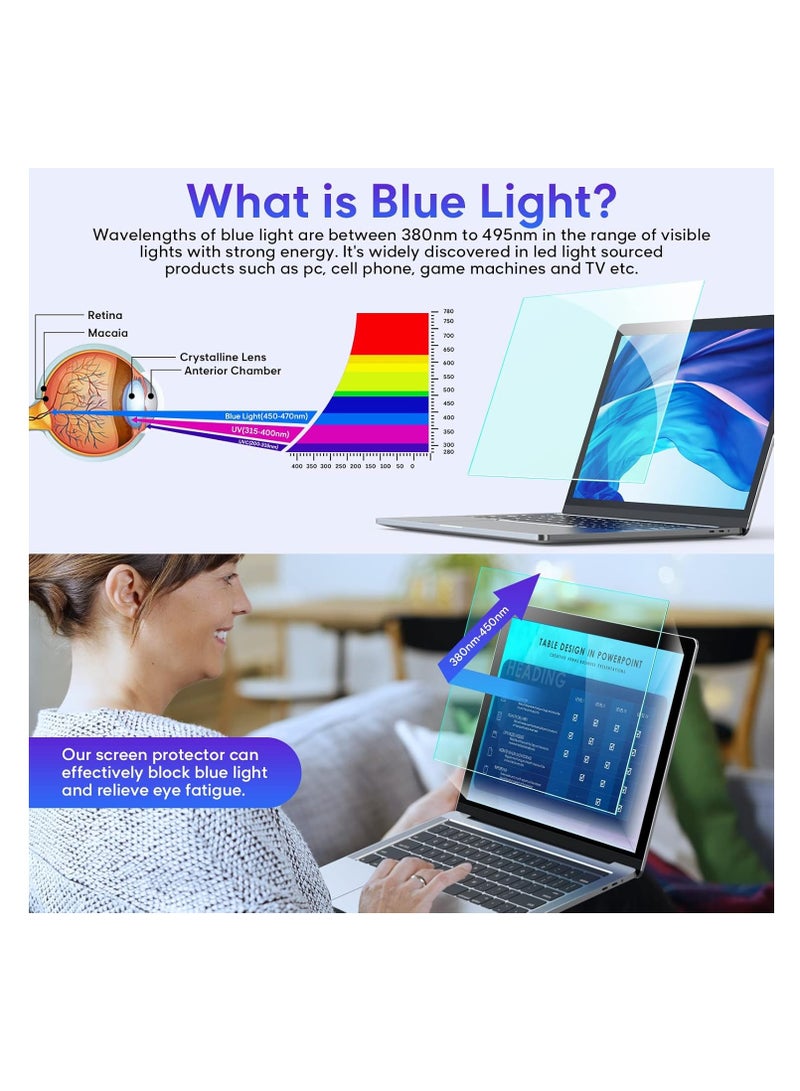 (1Pack) 15.6 inch Screen Protector Anti-Glare Blue Light Filter, Eye Protection Blue Light Blocking Anti Glare Computer Screen Cover for 15.6" with 16:9 Aspect Ratio Laptop(Size Not Include The Bezel)  - Image 3