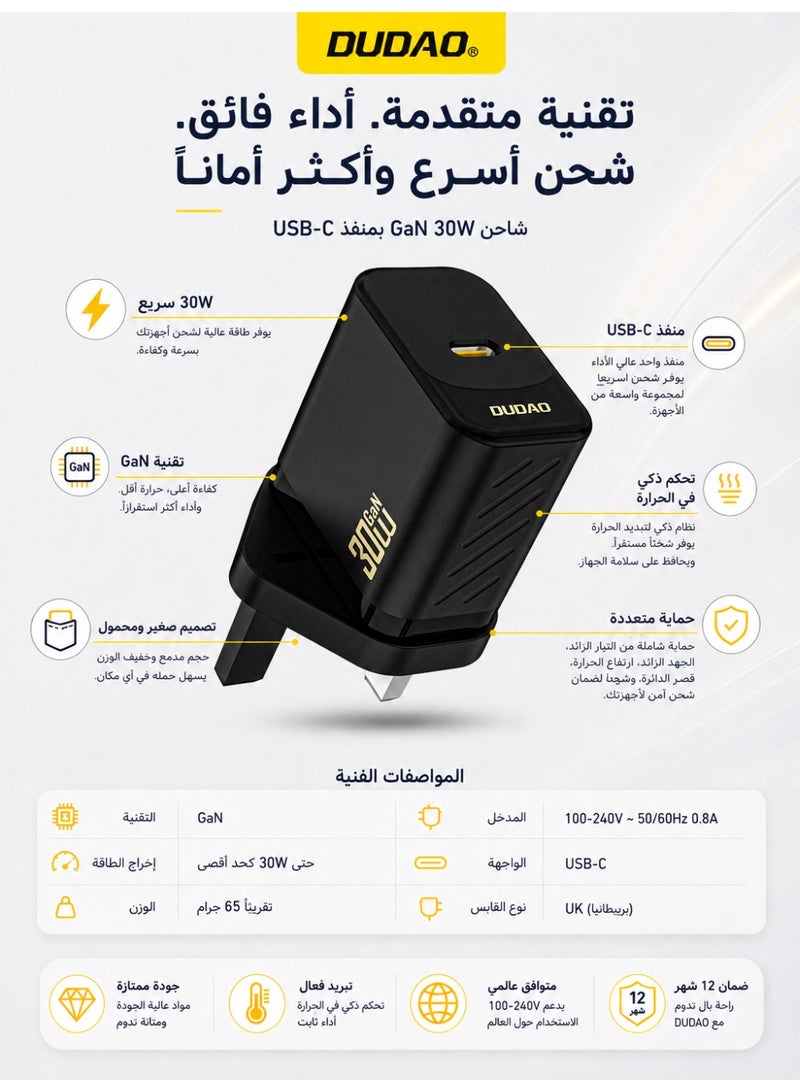 دوداو شاحن سريع بقوة 30 واط بتقنية GaN مع منفذ USB-C، شاحن جداري بتقنية PD مزود بنظام حماية مكون من 9 طبقات، تحكم ذكي في درجة الحرارة لتقليل الحرارة، متوافق مع آيفون، سامسونج، هواوي، شاومي والمزيد. - Image 3