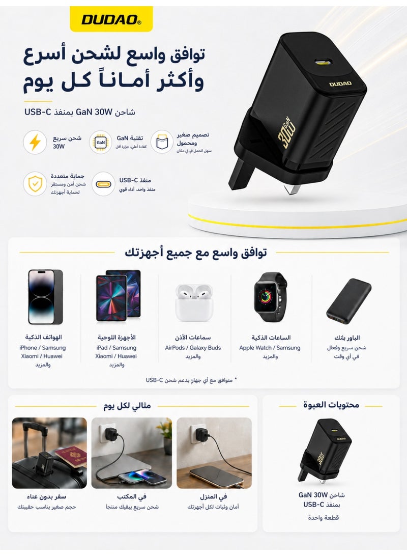 دوداو شاحن سريع بقوة 30 واط بتقنية GaN مع منفذ USB-C، شاحن جداري بتقنية PD مزود بنظام حماية مكون من 9 طبقات، تحكم ذكي في درجة الحرارة لتقليل الحرارة، متوافق مع آيفون، سامسونج، هواوي، شاومي والمزيد. - Image 4