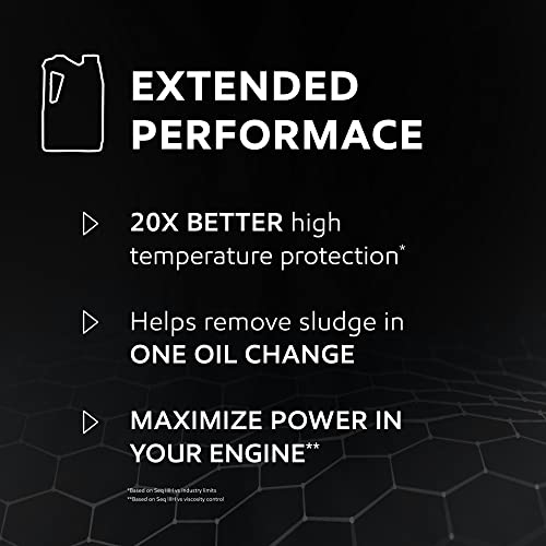 Mobil 1 Extended Performance High Mileage Full Synthetic Motor Oil 0W20 1 Quart 6pack - Image 4