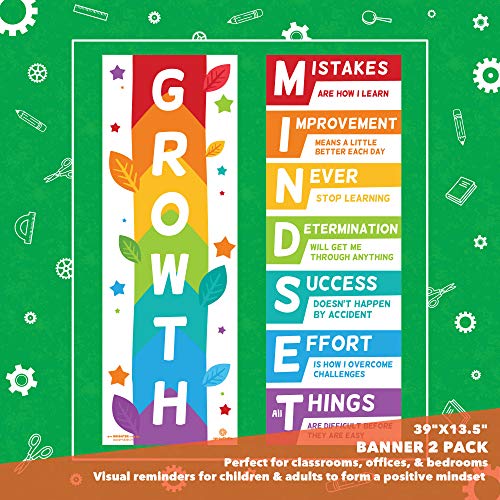 Sproutbrite Growth Mindset Classroom Decorations - Banner Posters for Teachers - Bulletin Board and Wall Decor for Pre School, Elementary and Middle School - Image 2
