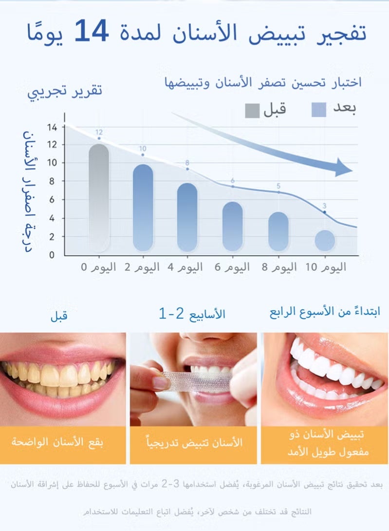 5دي شرائح تبييض الأسنان المتقدمة 5D White، سريعة وفعالة، تفتيح ملحوظ خلال 3 أيام، محمولة وسهلة الاستخدام، 14 قطعة - Image 3