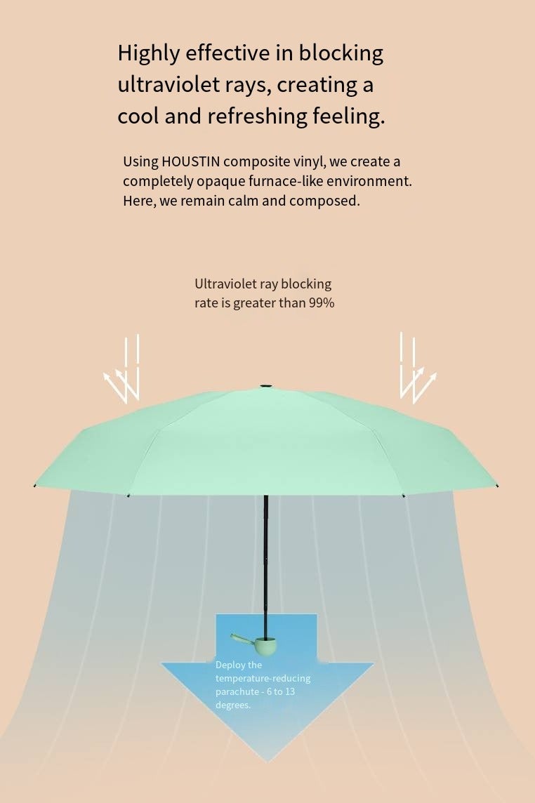Portable Travel Umbrella with Storage Box Mini Umbrella with UPF 50+ UV Sun Protection Lightweight 8 Ribbed Compact Pocket Umbrella for Men Women Kids - Image 3